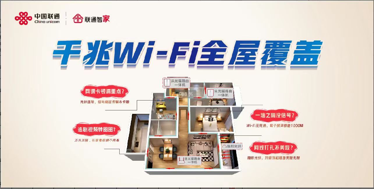 联通全屋WIFI高速宽带